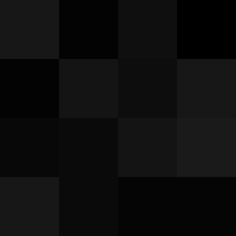 BradBot_2's skin