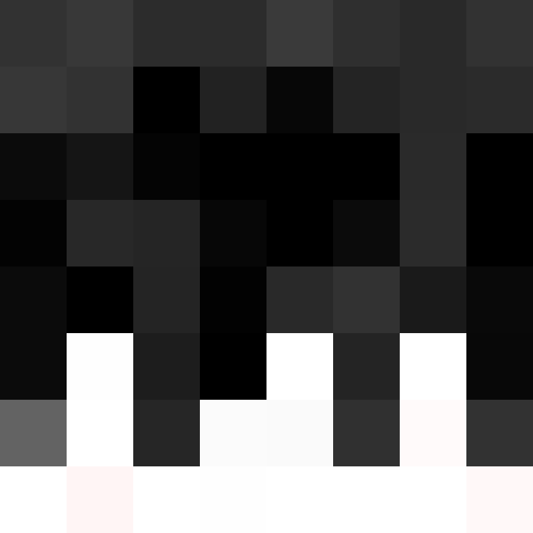 executory's skin