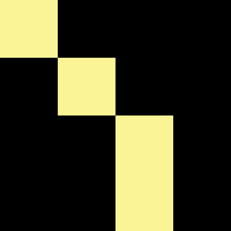 Piedrita17's skin
