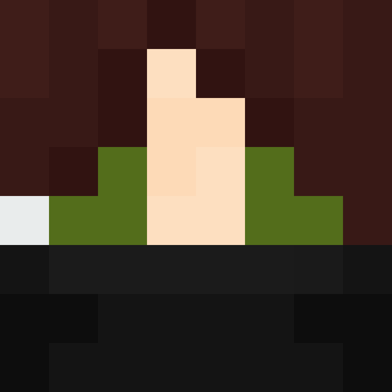 bigibos321's skin