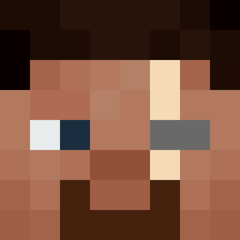 Boyfriend5065's skin