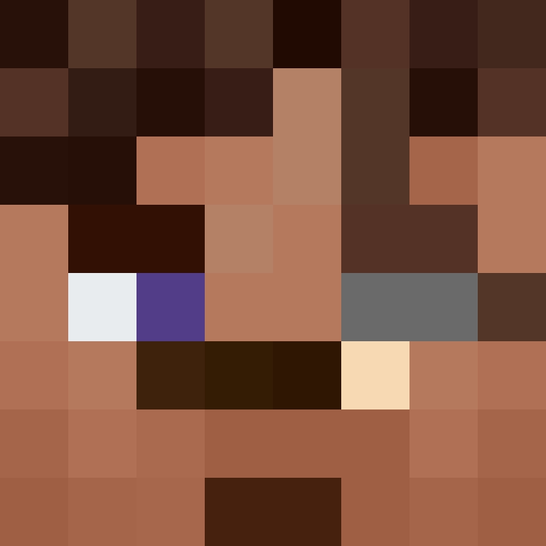 bigibas123's skin