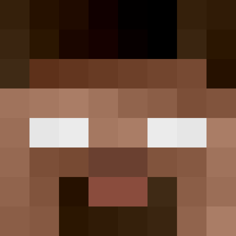 tusg's skin