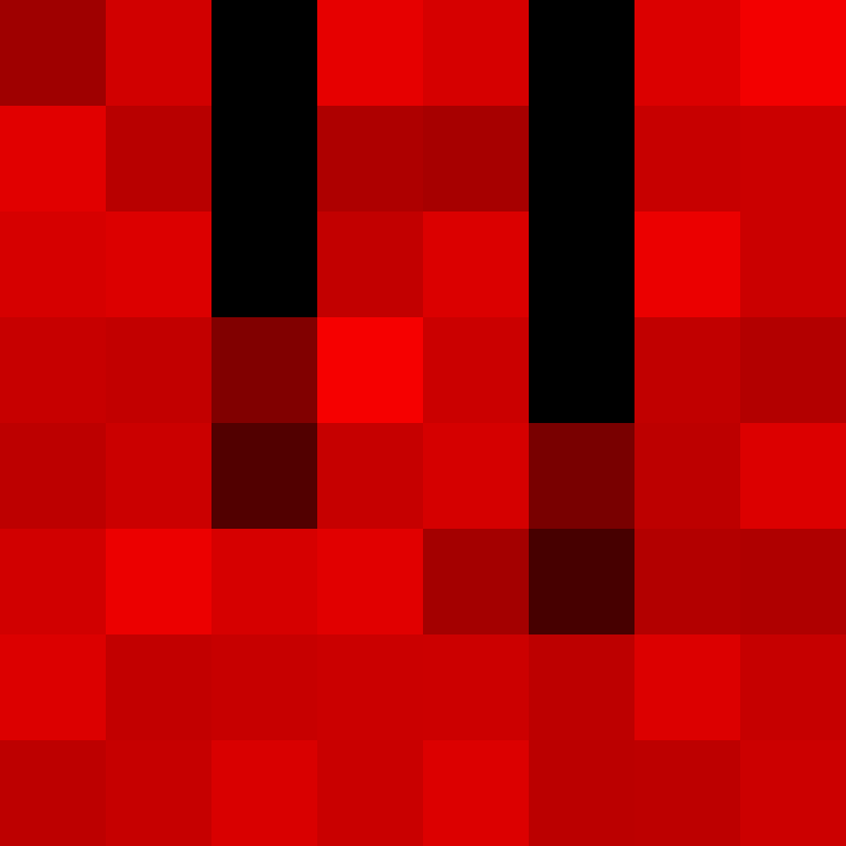 action36's skin