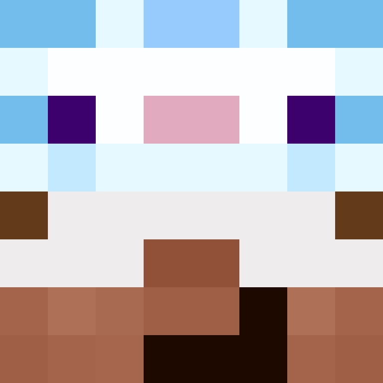 bigibos321's skin