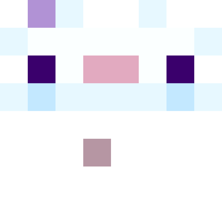 Notro_Client's skin