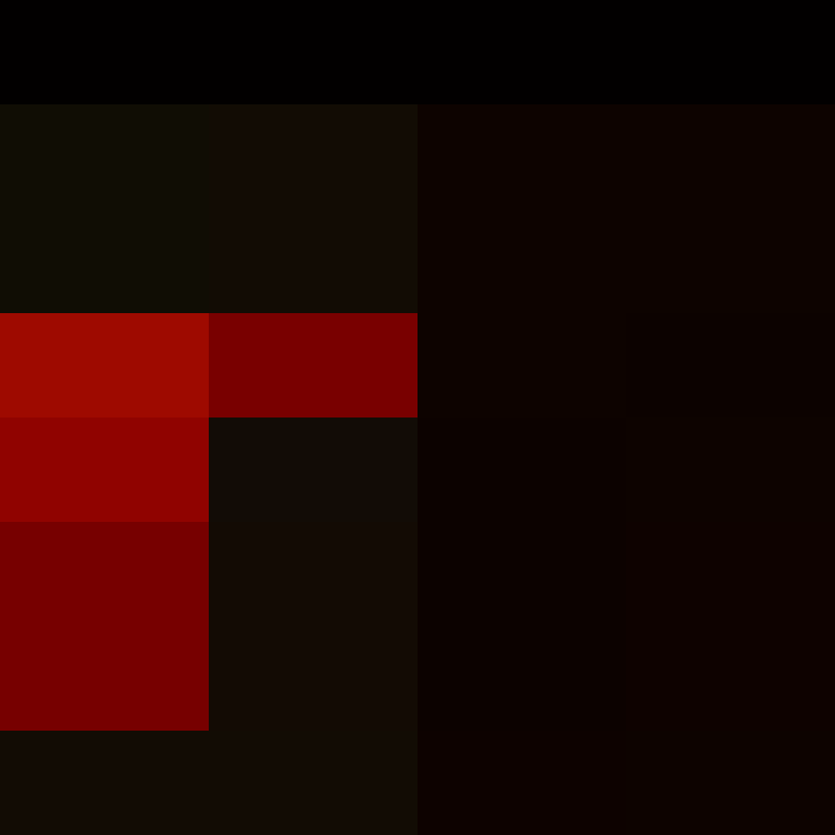 Th3m1s's skin