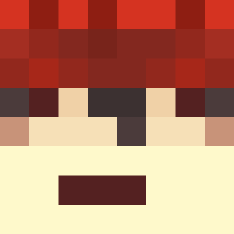 bigibos321's skin