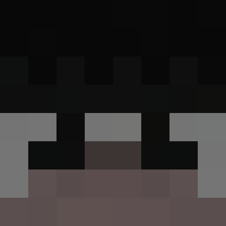 zznzy's skin