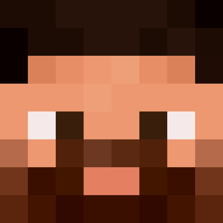 Shar_d's skin