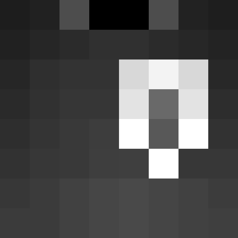 41414141h's skin