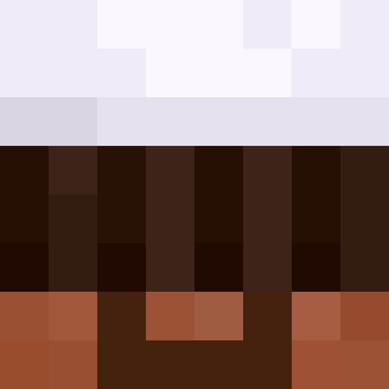 bigibas123's skin