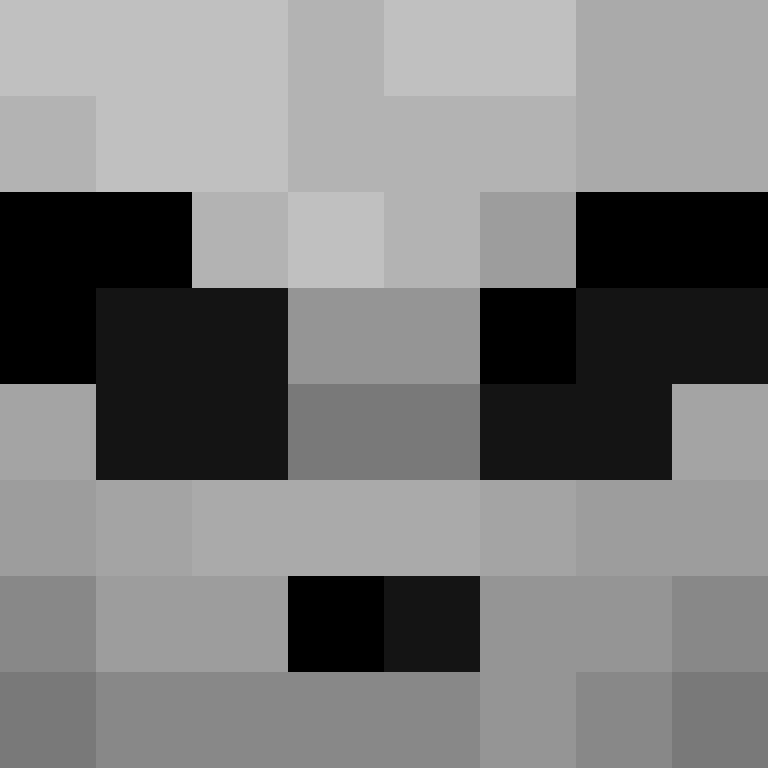 isoquartefied's skin