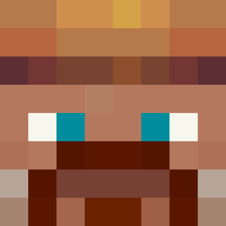 Boyfriend5065's skin