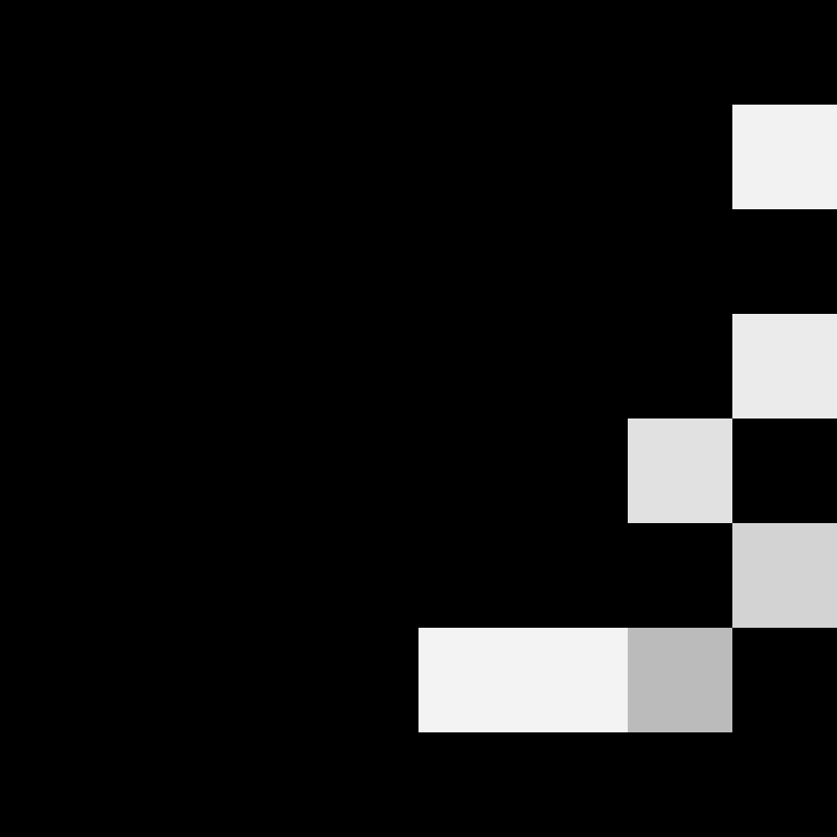 MineSkin_org's skin