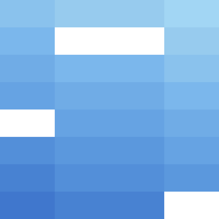 hpyef's skin