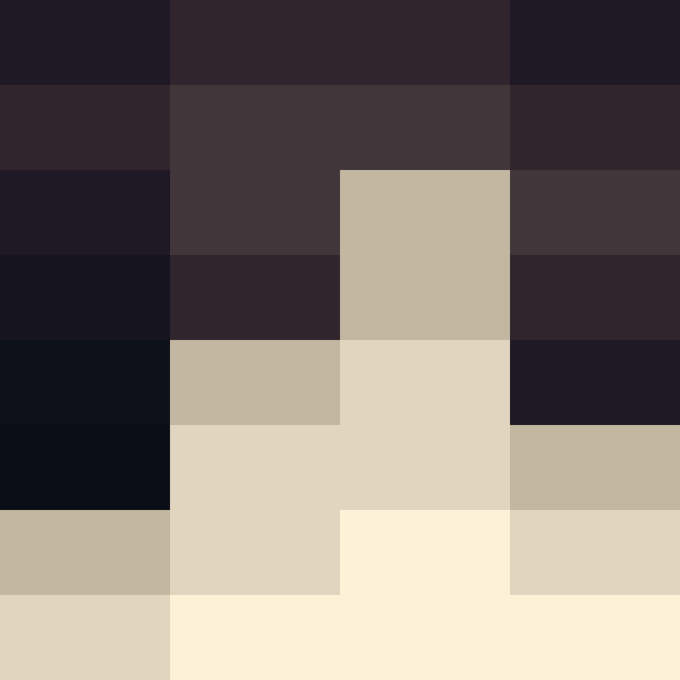 phpfpm's skin