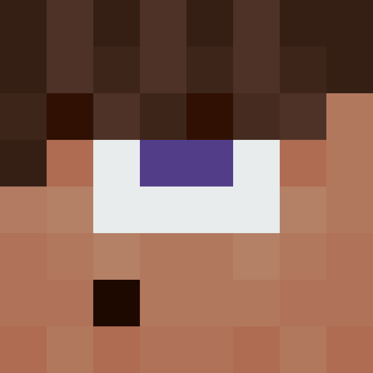 bigibas123's skin