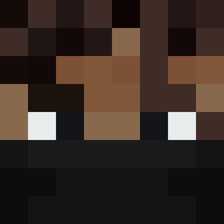 Respondents's skin