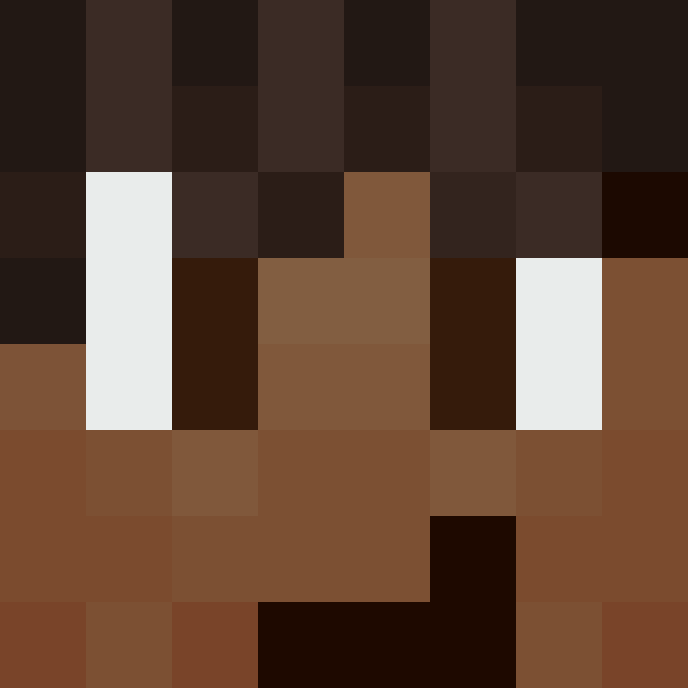 1etho's skin