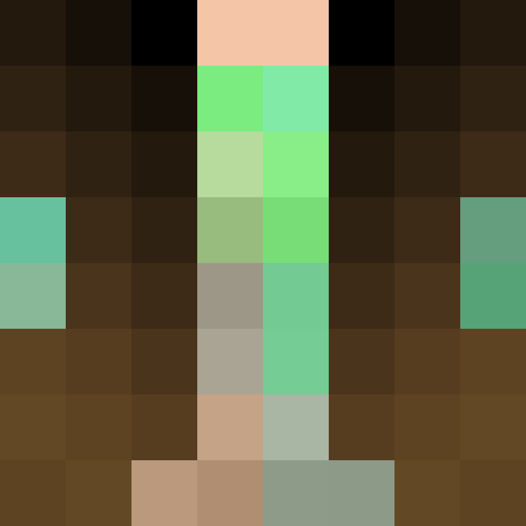 bigibas123's skin