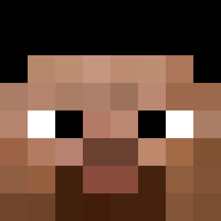 acin5's skin