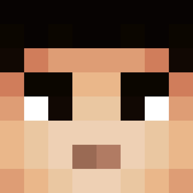 SexyHauseMaster's skin