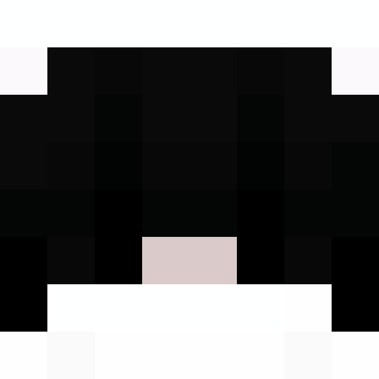 1etho's skin