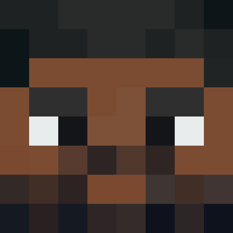 Th3m1s's skin