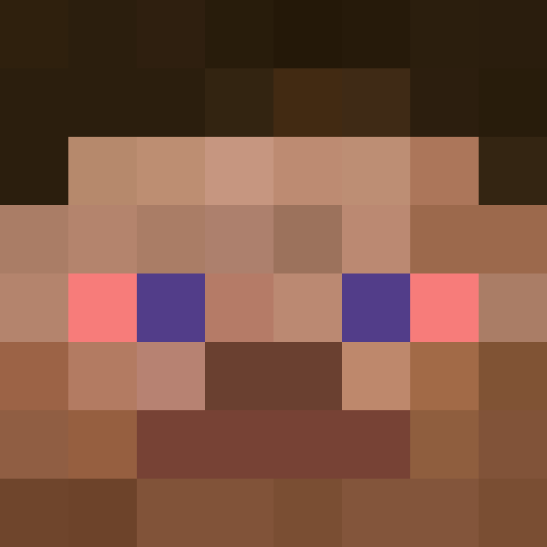 Thomas3564's skin