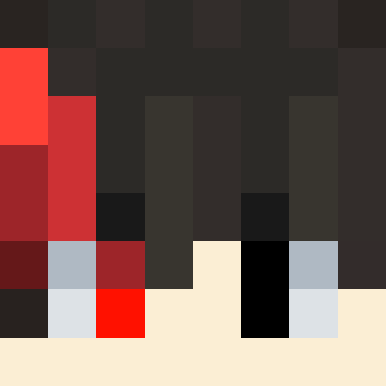 Ichiinn's skin