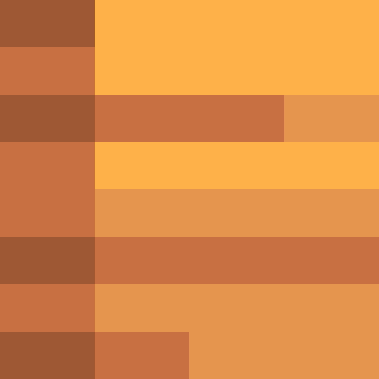 executory's skin