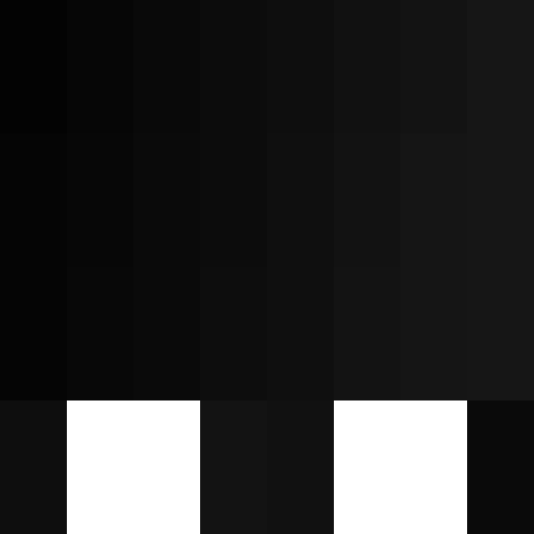 clomp's skin