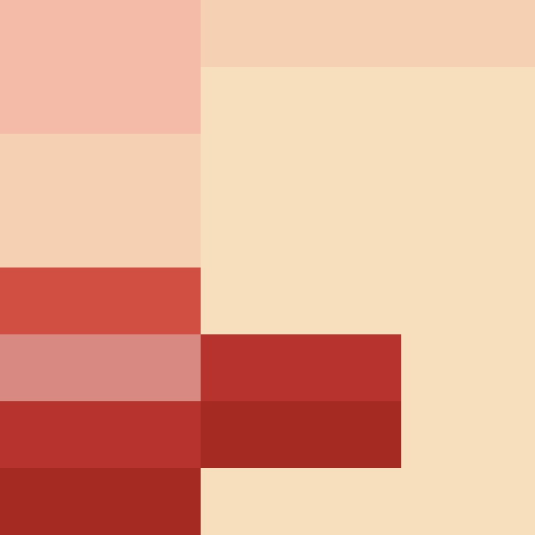 acin5's skin