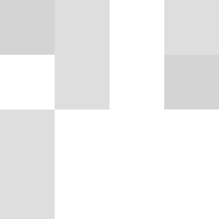 bigibas123's skin