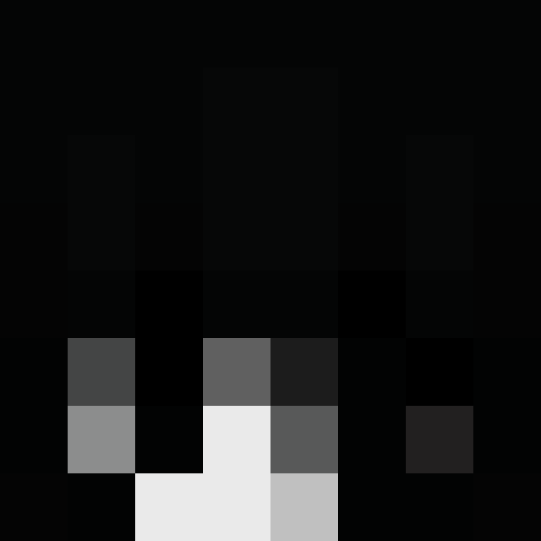 clomp's skin