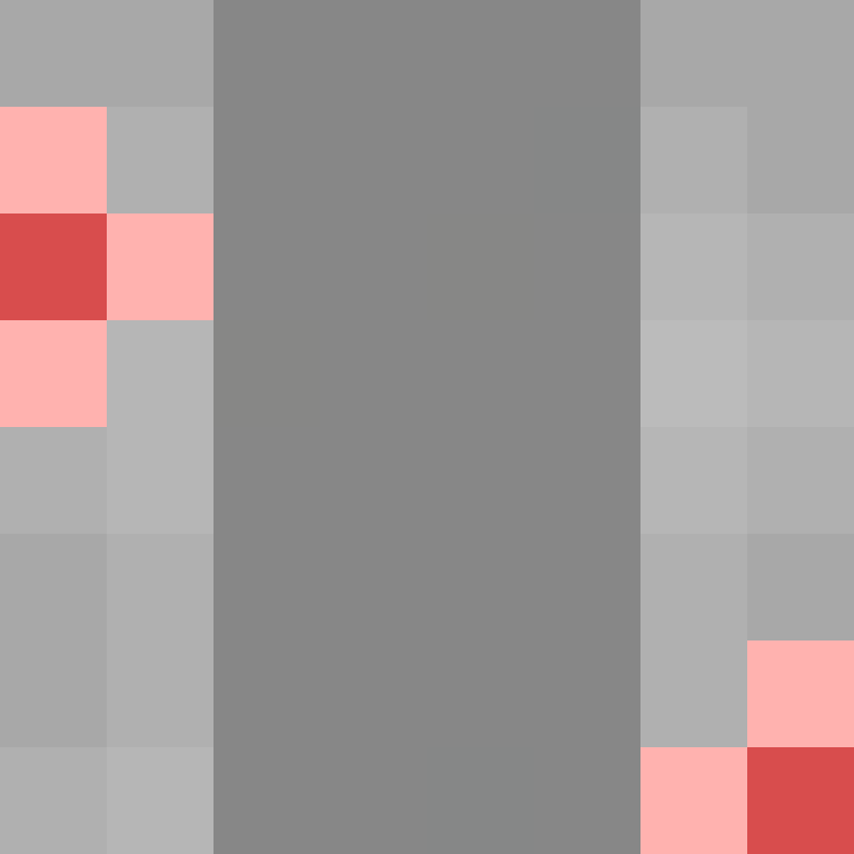 Ryuzln's skin