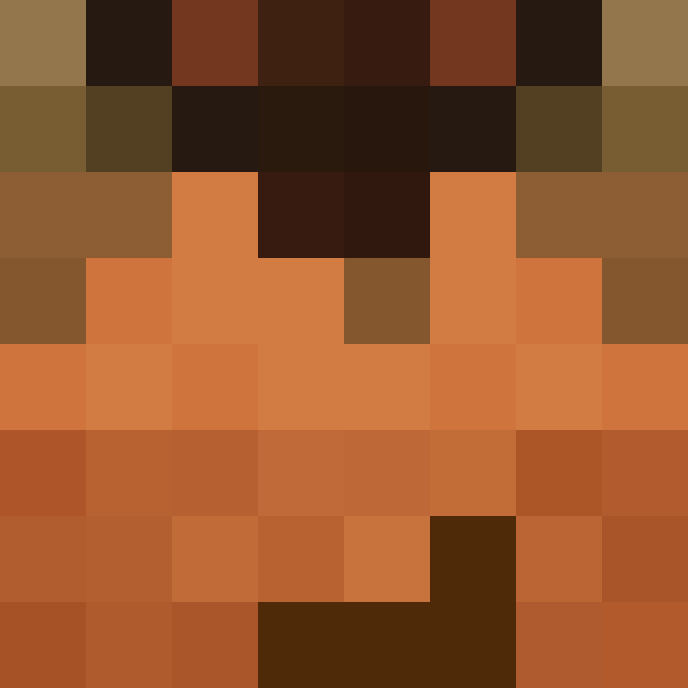 RedAISkye's skin