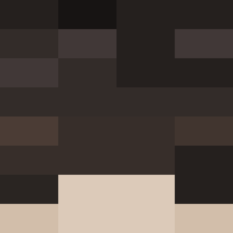 _pakman_'s skin