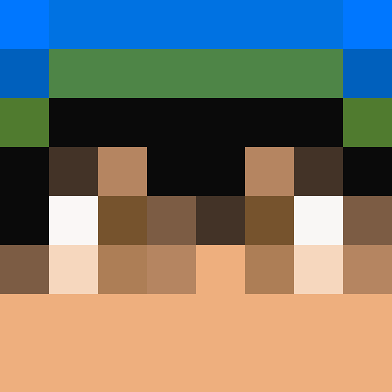RedAISkye's skin