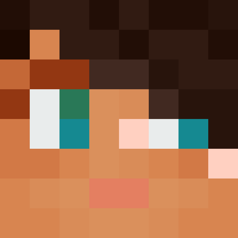 Th3m1s's skin