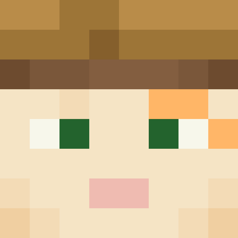 bigibas123's skin