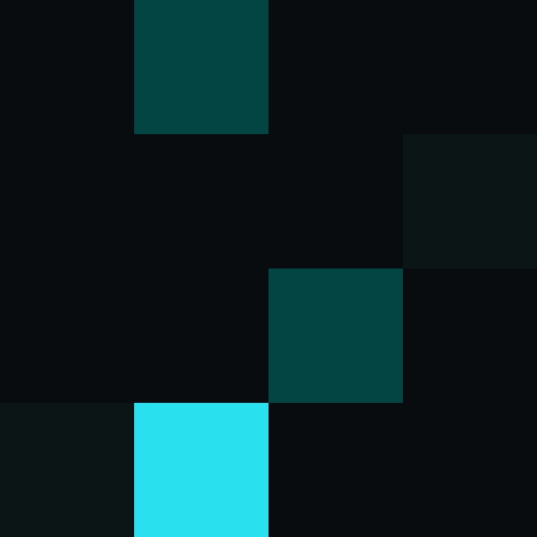 luh29's skin