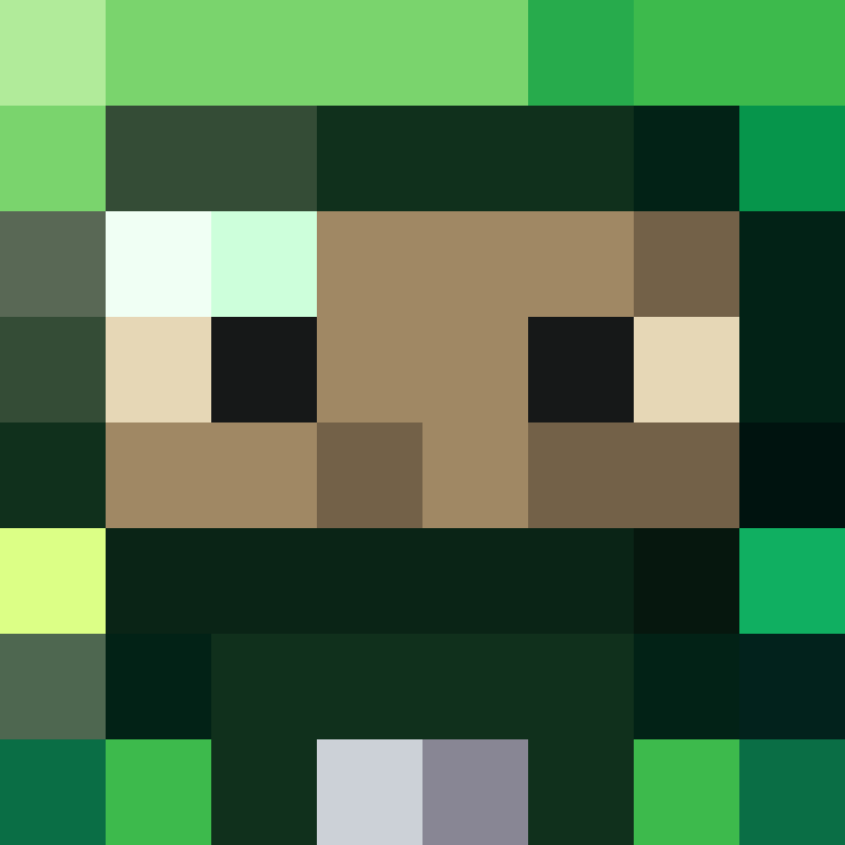 Lugattu's skin