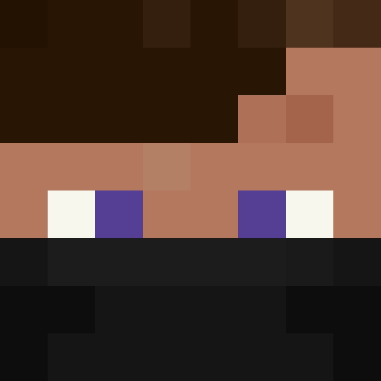 Respondents's skin