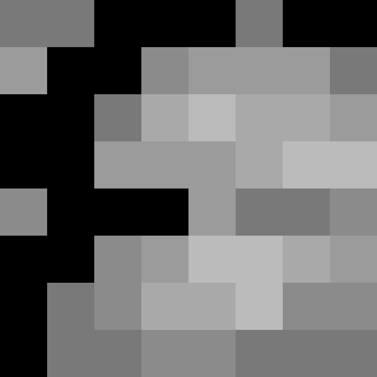 Respondents's skin