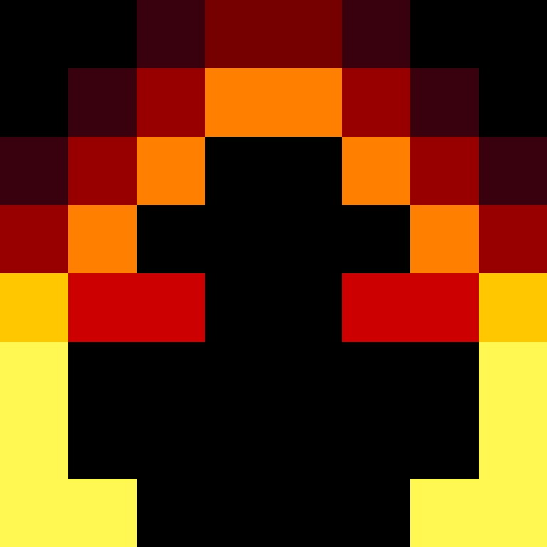 SexyHauseMaster's skin