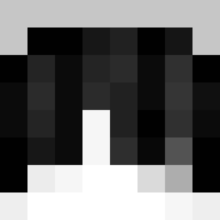 dramagg's skin