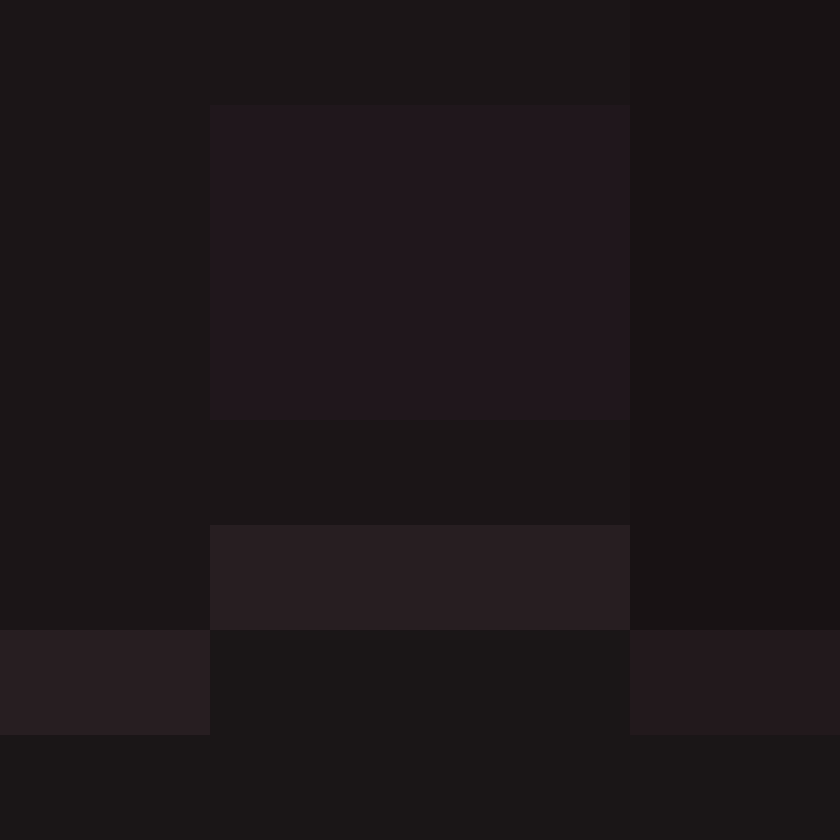 bigibas123's skin