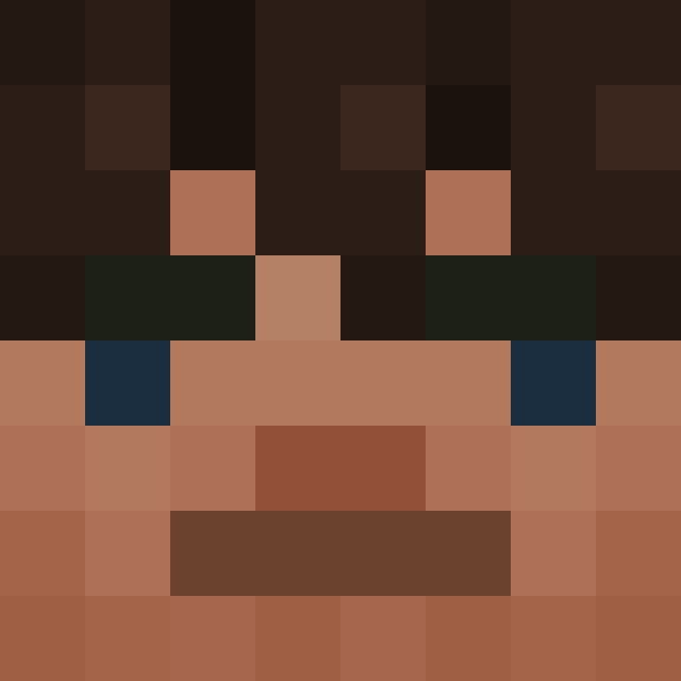 Th3m1s's skin